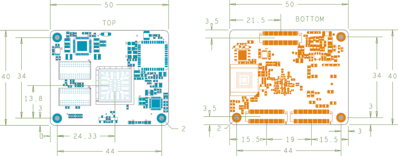 SIZE – Raspberry PI Solutions